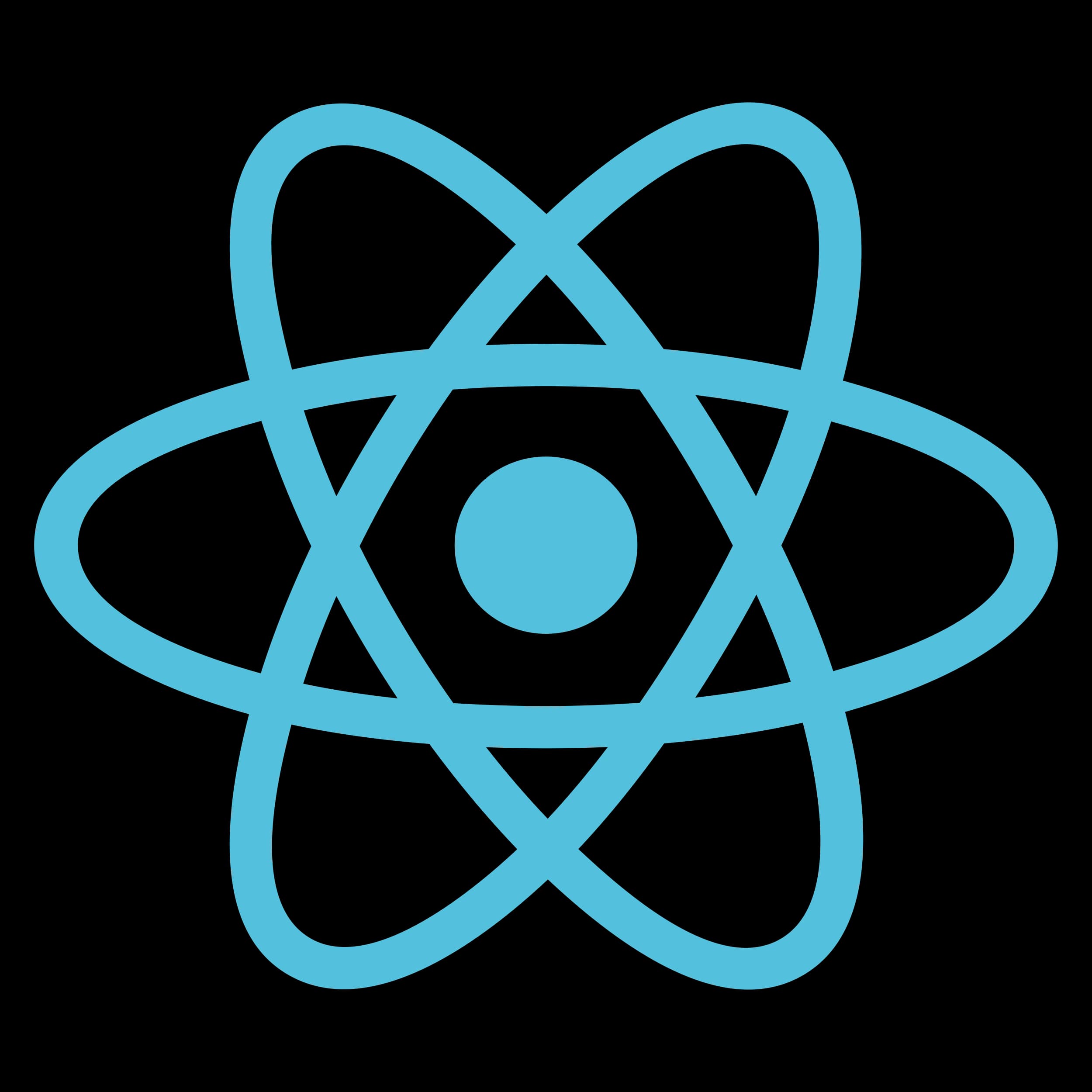 React.js